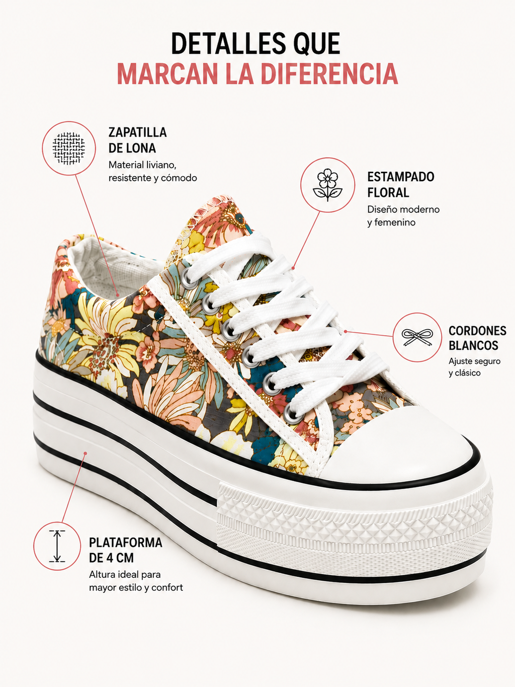 Zapatillas Con Plataforma Floreadas